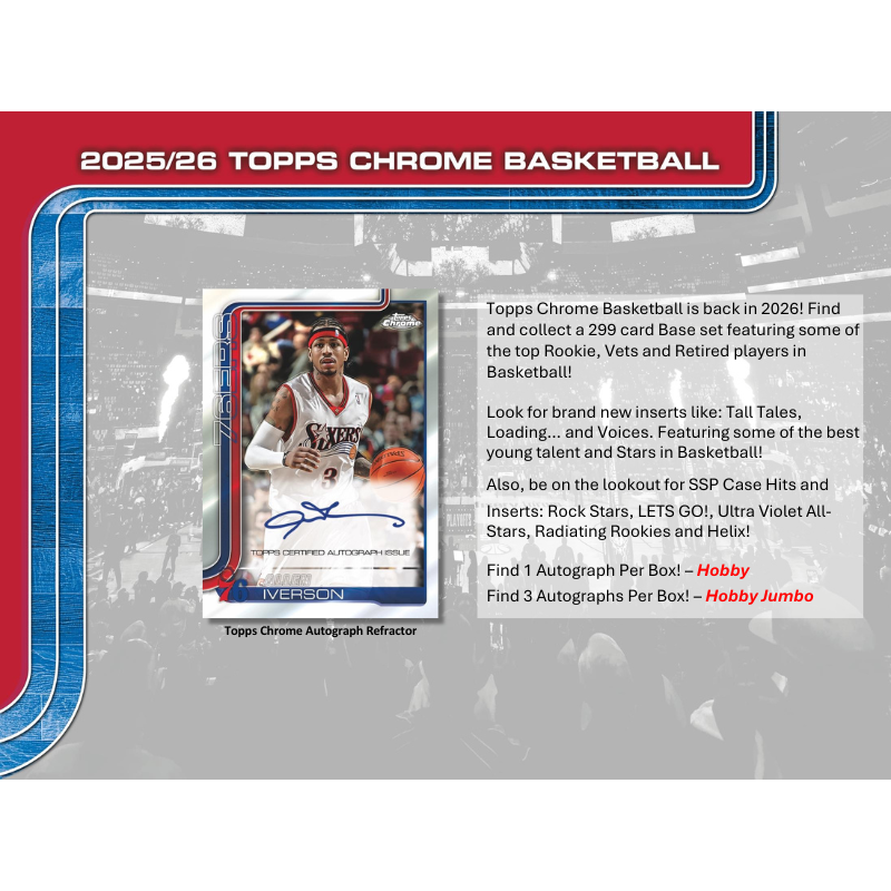 2025/26 Topps Chrome Basketball Hobby 12 Box Case